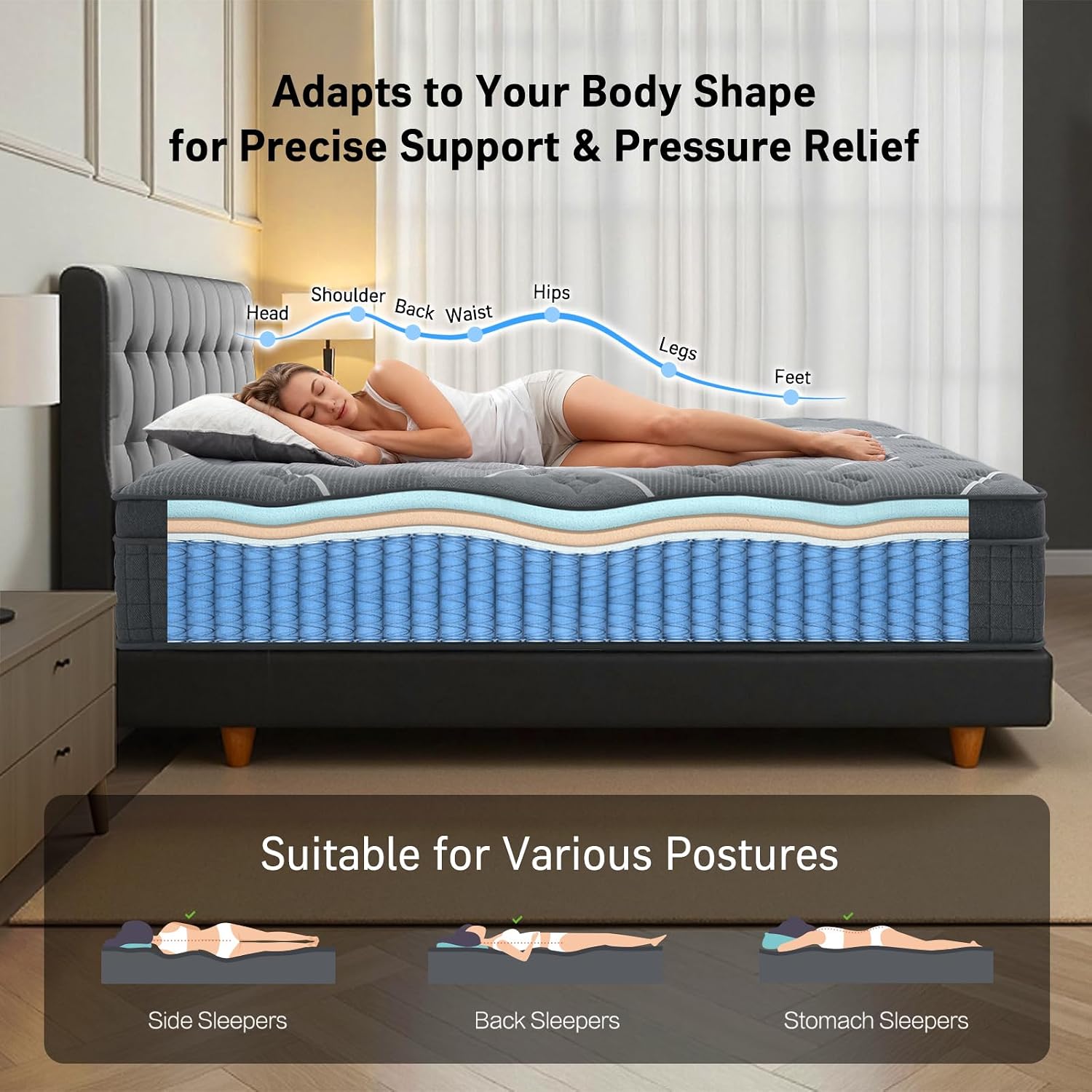 Queen Mattress, 10 Inch Queen  - đánh giá và giá Memory Foam Mattress In A Box Queen